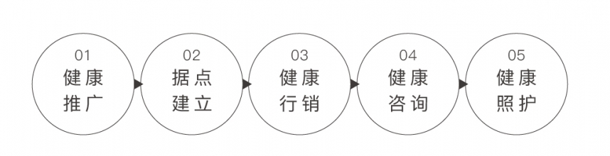 -未見外框-02 -未見外框-02